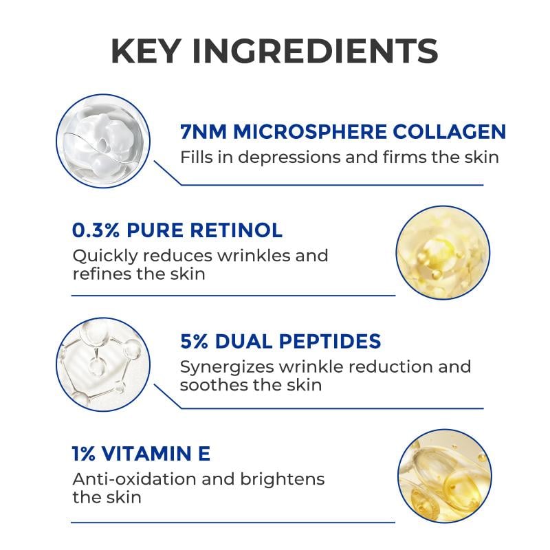 🏆Flash Sale⚡ 50K+ SOLD! Almost Gone-💥- Retinol & Peptide Anti-Aging Wrinkle Serum, Brightening Serum for Fine Lines